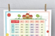 早托班课程表