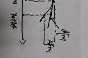 国外考研需要考政治吗