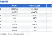 雷电微力老板美国留学指南