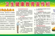 创卫健康教育宣传栏标准