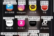 韩国留学好不好勤工俭学