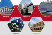 北京艺术高中留学学费