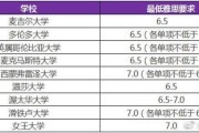 加拿大留学放假时间