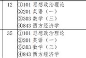 吉大考研参考书目什么时候出