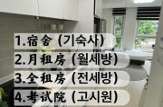 留学生房租怎么交