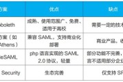 基础教育数据包括