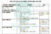 吉林大学考研网站介绍