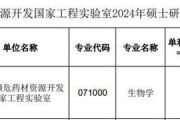 1.考试科目