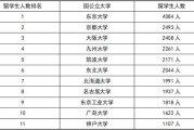 日本弃赛