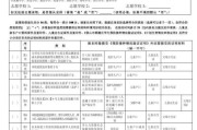 维也纳小学留学申请表格