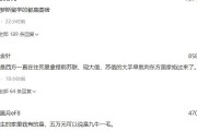 英国留学花洒过滤器
