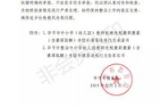 利川教育局电话投诉热线
