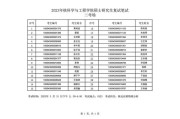 华北电力大学2022考研
