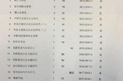 考研成绩f12修改