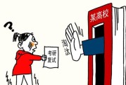考研究生前提