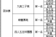 变量积分怎么算