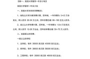 美国留学读研究生费用