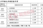 通辽教育局资格复审公告