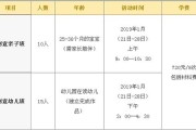 价格范围