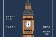 以后留学生回来就业怎么样