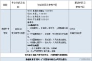 华南师范大学化学考研真题
