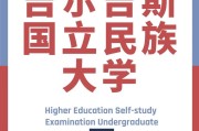 出国留学相关图片