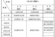 考研科目的代码是什么意思