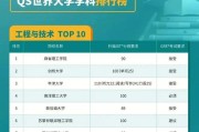 留学托福需要多少分？