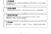 朔州市考研考点分布