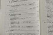日语考研考哪几科