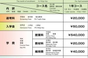 日本留学的费用项目