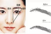 美容纹绣培训机构