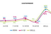 国产早教排名前十品牌