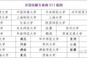 汉硕考研哪个学校好考？