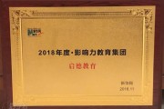 一等荣誉学位国内