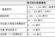 新西兰留学中介费要多少