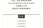 建筑学考研学校排名