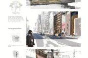 留学作品集是什么