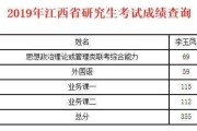文科考研和工科考研有什么区别