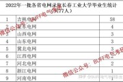 电气专业考研的课程