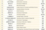 英国留学生回国职业
