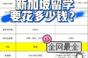 深圳新加坡留学