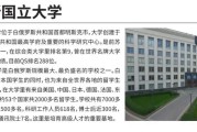 莫斯科留学条件怎么样