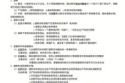 考研政治资本主义