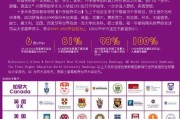 无锡高中生留学收费