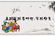 外籍军校学员