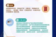 考研农业管理考什么