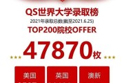 天津新东方前途出国留学怎么样