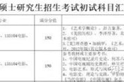 浙江师范大学考研经验贴
