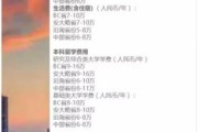 日本韩国留学哪个便宜